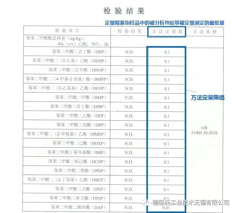 德璐氏軟管 德璐氏軟管